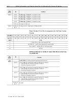 Preview for 42 page of Allen-Bradley FLEX I/O 1794-IP4 User Manual