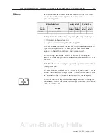 Preview for 51 page of Allen-Bradley FLEX I/O 1794-IP4 User Manual