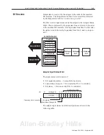 Preview for 55 page of Allen-Bradley FLEX I/O 1794-IP4 User Manual