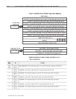 Preview for 58 page of Allen-Bradley FLEX I/O 1794-IP4 User Manual