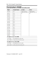 Предварительный просмотр 14 страницы Allen-Bradley FLEX I/O 1794-OB16 Installation Instructions Manual