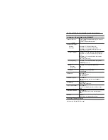 Preview for 12 page of Allen-Bradley FLEX I/O 1794-OB8EP Installation Instructions Manual