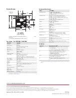 Предварительный просмотр 5 страницы Allen-Bradley FLEX I/O PROFIBUS 1794-APBDPV1 Installation Instructions