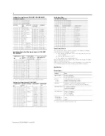 Preview for 4 page of Allen-Bradley FLEX XT I/O 1794-IF2XOF2IXT Installation Instructions Manual