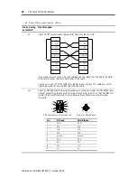 Preview for 16 page of Allen-Bradley FlexLogix 1794-FLA Installation Instructions Manual