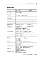 Preview for 21 page of Allen-Bradley FlexLogix 1794-FLA Installation Instructions Manual