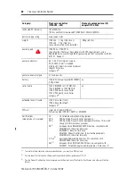 Preview for 22 page of Allen-Bradley FlexLogix 1794-FLA Installation Instructions Manual