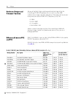 Preview for 12 page of Allen-Bradley FlexLogix 1794 Reference Manual