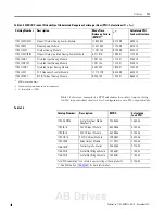 Preview for 15 page of Allen-Bradley FlexLogix 1794 Reference Manual