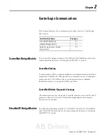 Preview for 19 page of Allen-Bradley FlexLogix 1794 Reference Manual