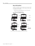 Предварительный просмотр 34 страницы Allen-Bradley FlexLogix 1794 Reference Manual