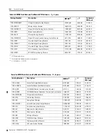 Preview for 54 page of Allen-Bradley FlexLogix 1794 Reference Manual