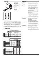 Preview for 2 page of Allen-Bradley Guard Master MSR22LM Operating Instructions Manual