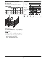 Preview for 3 page of Allen-Bradley Guard Master MSR22LM Operating Instructions Manual