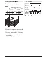 Preview for 19 page of Allen-Bradley Guard Master MSR22LM Operating Instructions Manual