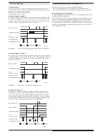 Preview for 22 page of Allen-Bradley Guard Master MSR22LM Operating Instructions Manual