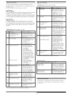 Preview for 24 page of Allen-Bradley Guard Master MSR22LM Operating Instructions Manual