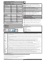 Preview for 32 page of Allen-Bradley Guard Master MSR22LM Operating Instructions Manual