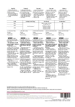 Предварительный просмотр 6 страницы Allen-Bradley Guard master Sprite Installation Instructions Manual