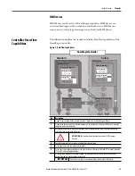 Preview for 15 page of Allen-Bradley GuardLogix 5570 User Manual