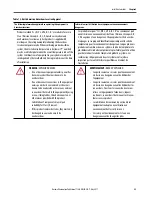 Preview for 23 page of Allen-Bradley GuardLogix 5570 User Manual