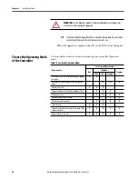 Preview for 40 page of Allen-Bradley GuardLogix 5570 User Manual