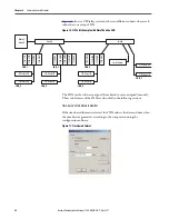 Preview for 58 page of Allen-Bradley GuardLogix 5570 User Manual