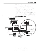 Preview for 67 page of Allen-Bradley GuardLogix 5570 User Manual