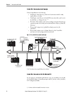 Preview for 72 page of Allen-Bradley GuardLogix 5570 User Manual