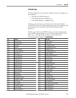 Preview for 157 page of Allen-Bradley GuardLogix 5570 User Manual