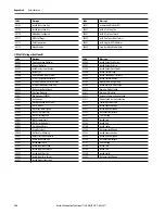 Preview for 158 page of Allen-Bradley GuardLogix 5570 User Manual