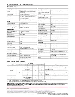 Предварительный просмотр 4 страницы Allen-Bradley Guardmaster 442G Installation Instructions