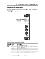 Preview for 14 page of Allen-Bradley Guardmaster EtherNet/IP 440R-ENETR Installation Instructions Manual