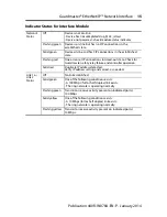 Preview for 15 page of Allen-Bradley Guardmaster EtherNet/IP 440R-ENETR Installation Instructions Manual