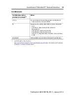 Preview for 19 page of Allen-Bradley Guardmaster EtherNet/IP 440R-ENETR Installation Instructions Manual