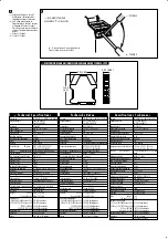 Предварительный просмотр 3 страницы Allen-Bradley GUARDMASTER MINOTAUR
MSR125H Manual