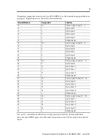 Preview for 9 page of Allen-Bradley GuardPLC 160 Installation Instructions Manual