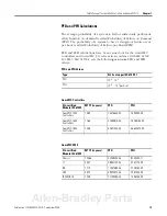 Preview for 15 page of Allen-Bradley GuardPLC 1753 Safety Reference Manual