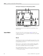 Preview for 36 page of Allen-Bradley GuardPLC 1753 Safety Reference Manual