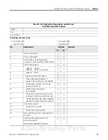 Preview for 39 page of Allen-Bradley GuardPLC 1753 Safety Reference Manual