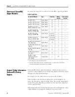 Preview for 42 page of Allen-Bradley GuardPLC 1753 Safety Reference Manual