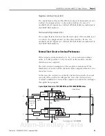 Preview for 47 page of Allen-Bradley GuardPLC 1753 Safety Reference Manual