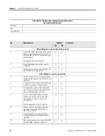 Preview for 64 page of Allen-Bradley GuardPLC 1753 Safety Reference Manual