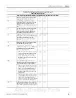 Preview for 65 page of Allen-Bradley GuardPLC 1753 Safety Reference Manual