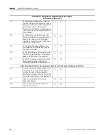 Preview for 66 page of Allen-Bradley GuardPLC 1753 Safety Reference Manual