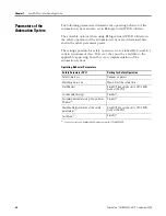 Preview for 80 page of Allen-Bradley GuardPLC 1753 Safety Reference Manual