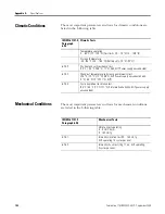 Preview for 108 page of Allen-Bradley GuardPLC 1753 Safety Reference Manual