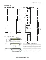 Предварительный просмотр 21 страницы Allen-Bradley GuardShield Micro 400 Installation Instructions Manual