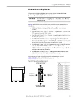 Предварительный просмотр 25 страницы Allen-Bradley Kinetix 300 User Manual