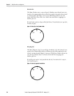 Предварительный просмотр 106 страницы Allen-Bradley Kinetix 300 User Manual